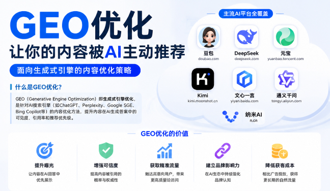 磐石GEO与SEO有何相似之处